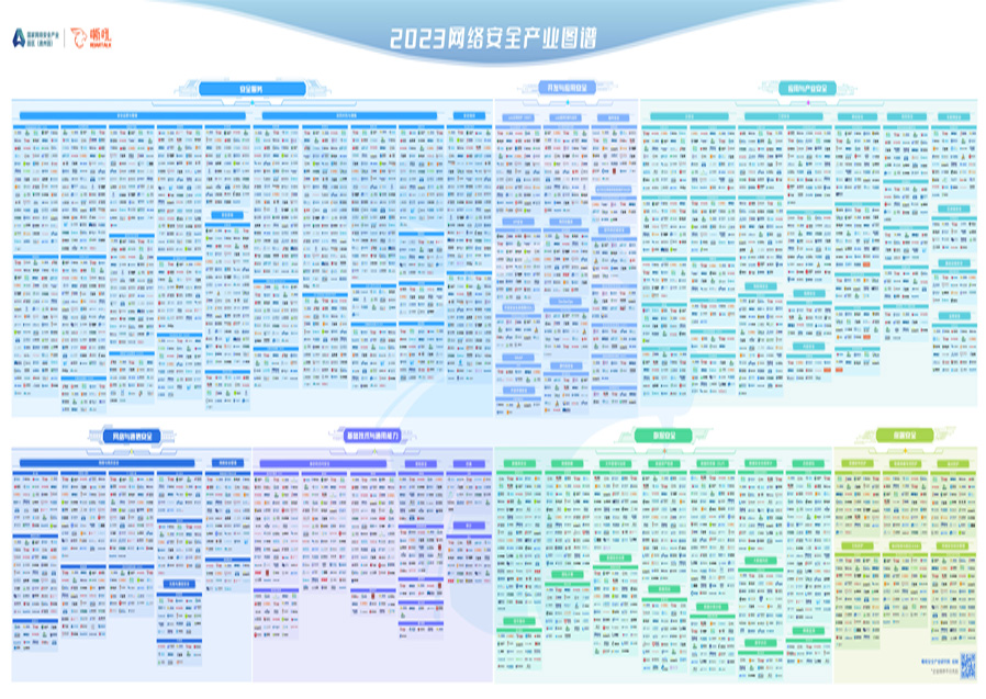 深信达-源代码加密,源代码防泄密,主机加固,系统加固,可信操作系统,源代码保密,防反编译,防病毒,防勒索病毒,源代码安全,研发数据加密